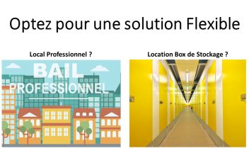 Optez pour une solution Flexible